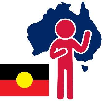A person pointing to themself with their other hand raised in front of a map of Australia. Next to them is the Aboriginal flag.