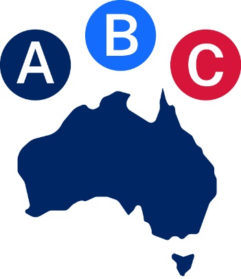 A map of Australia with the letters 'A', 'B', and 'C' above it in 3 different bubbles.